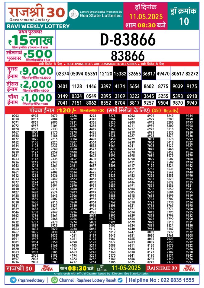 Rajshree Lottery Result Today