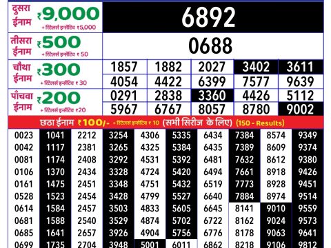 Rajshree Lottery Result Today