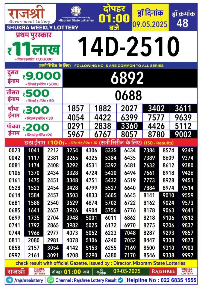 Rajshree Lottery Result Today