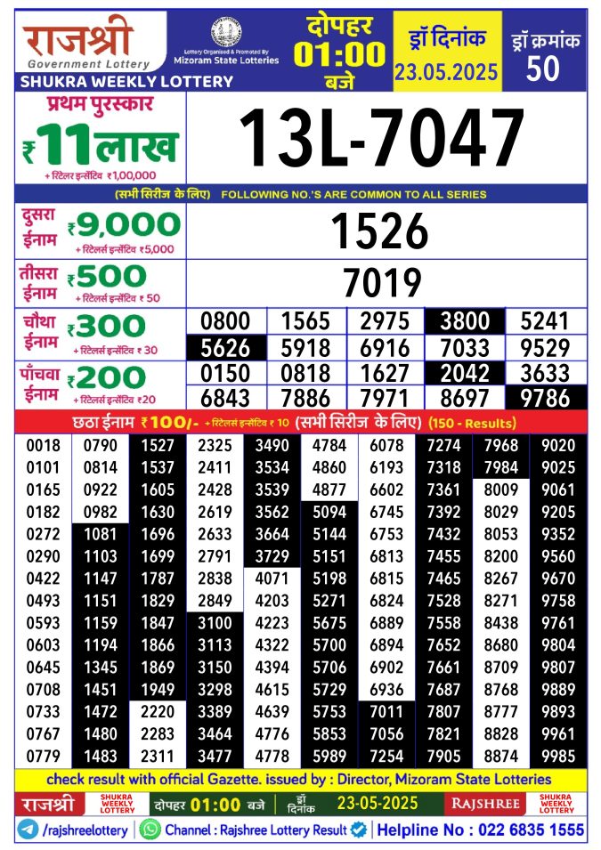 Rajshree Lottery Result Today