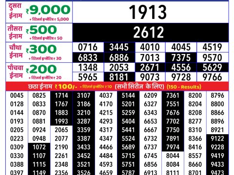Rajshree Lottery Result Today