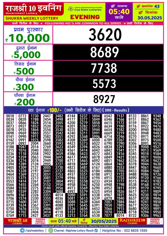 Rajshree Lottery Result Today