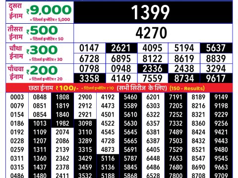 Rajshree Lottery Result Today