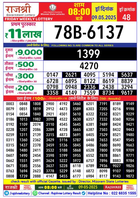 Rajshree Lottery Result Today