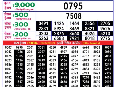 Rajshree Lottery Result Today