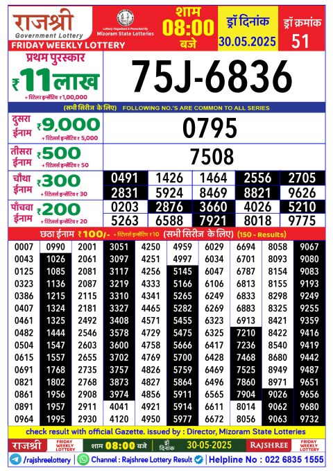 Rajshree Lottery Result Today
