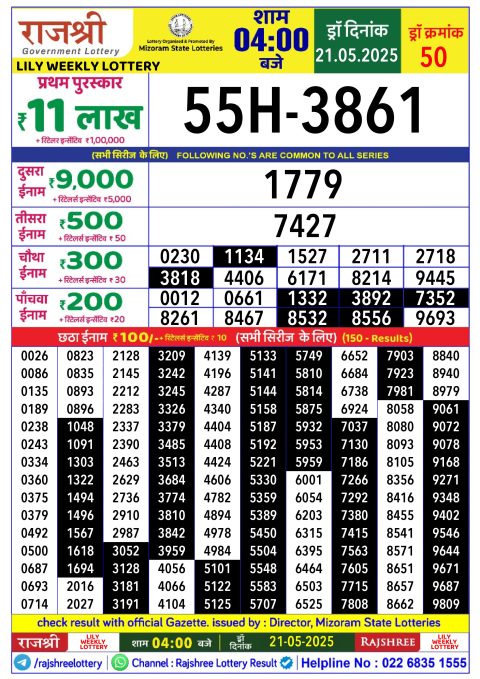 Rajshree Lottery Result Today