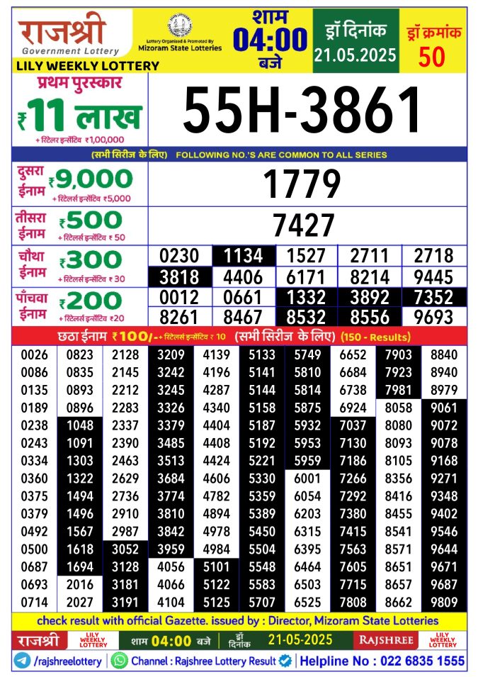 Rajshree Lottery Result Today