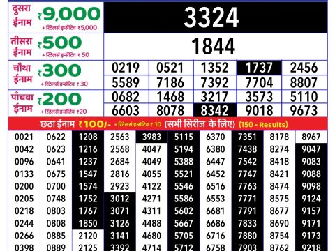 Rajshree Lottery Result Today