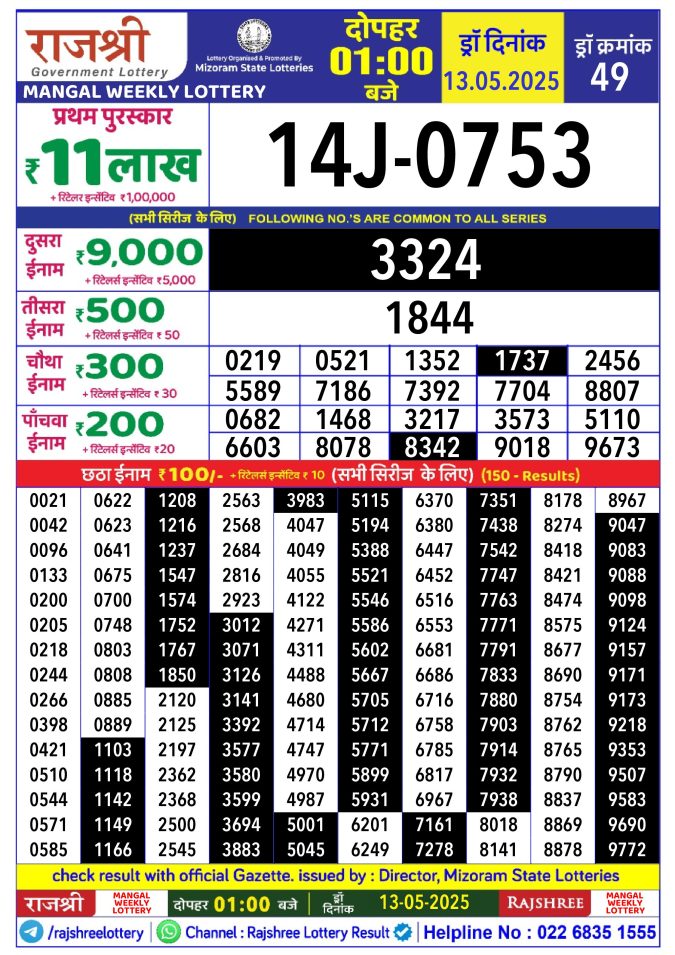 Rajshree Lottery Result Today