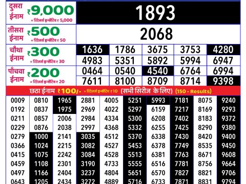 Rajshree Lottery Result Today