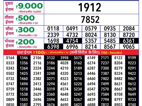 Rajshree Lottery Result Today