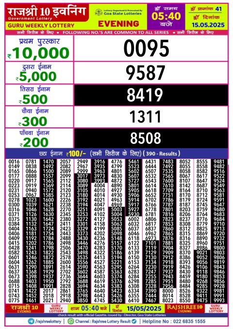 Rajshree Lottery Result Today