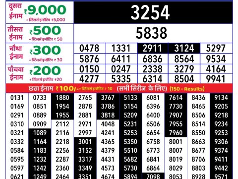 Rajshree Lottery Result Today