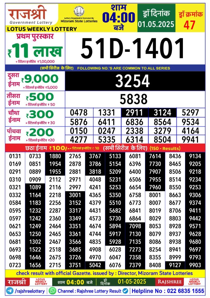Rajshree Lottery Result Today