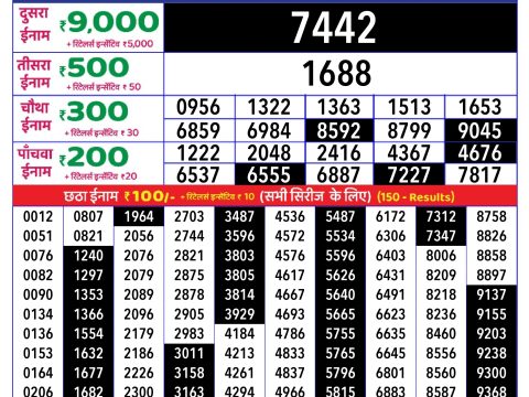 Rajshree Lottery Result Today