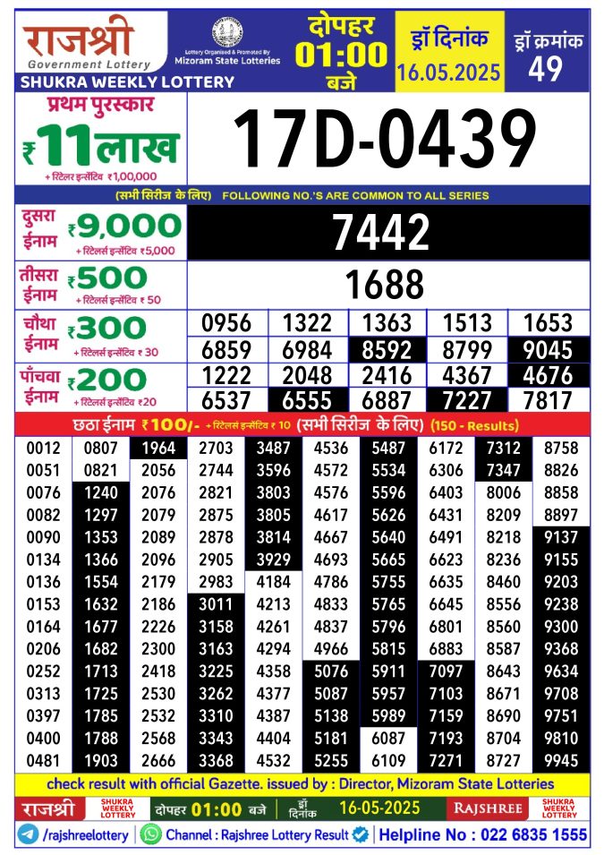 Rajshree Lottery Result Today