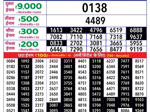 Rajshree Lottery Result Today