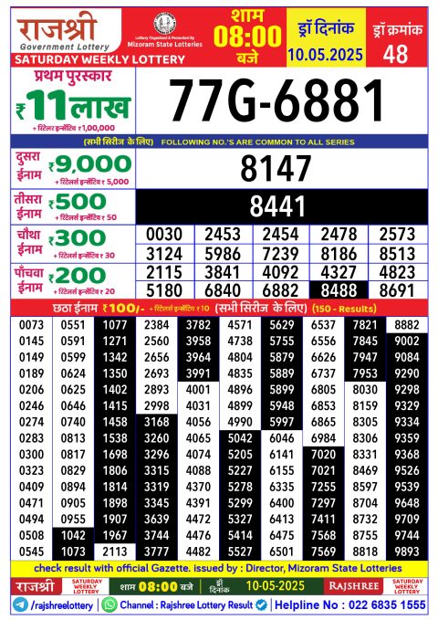 Rajshree Lottery Result Today