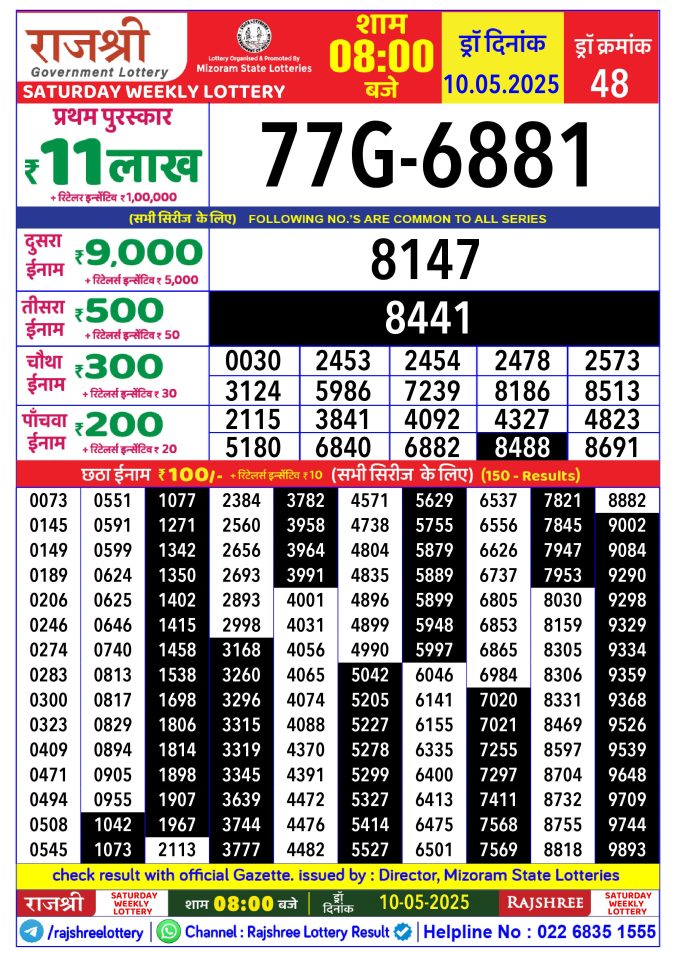 Rajshree Lottery Result Today