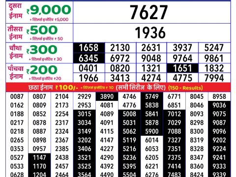 Rajshree Lottery Result Today