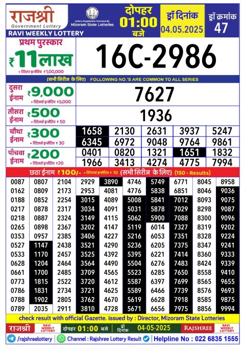 Rajshree Lottery Result Today