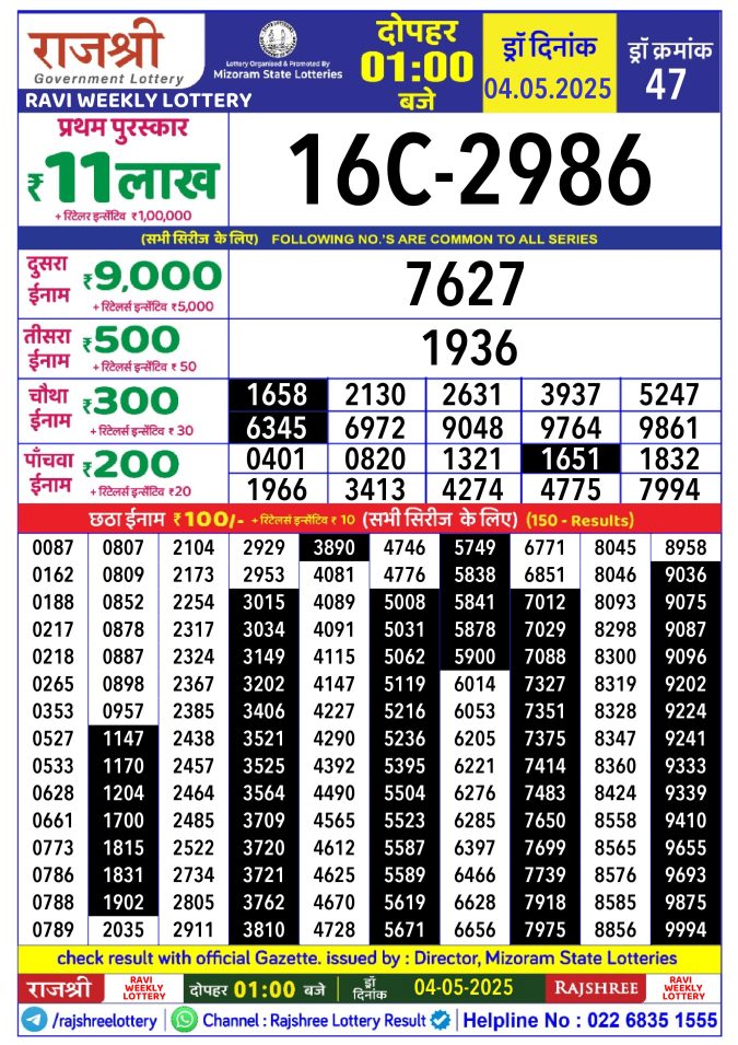 Rajshree Lottery Result Today