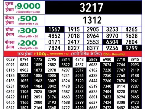 Rajshree Lottery Result Today