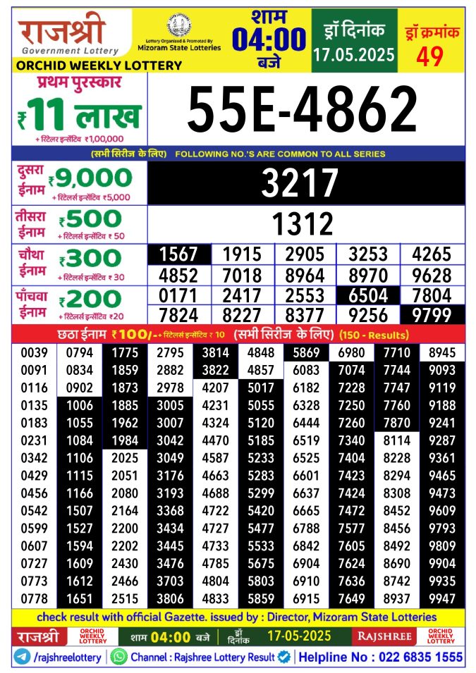 Rajshree Lottery Result Today
