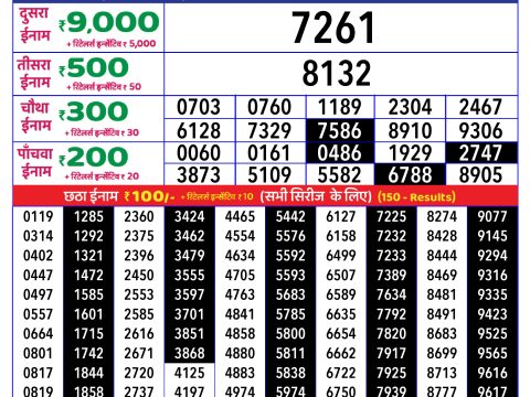 Rajshree Lottery Result Today