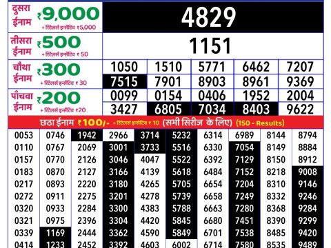 Rajshree Lottery Result Today
