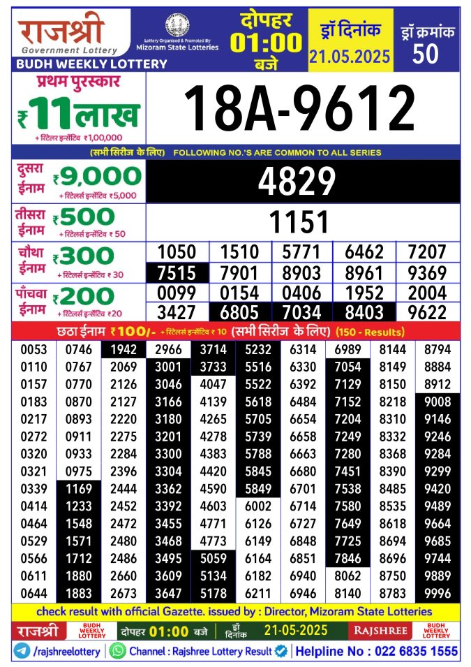 Rajshree Lottery Result Today