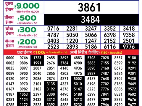 Rajshree Lottery Result Today