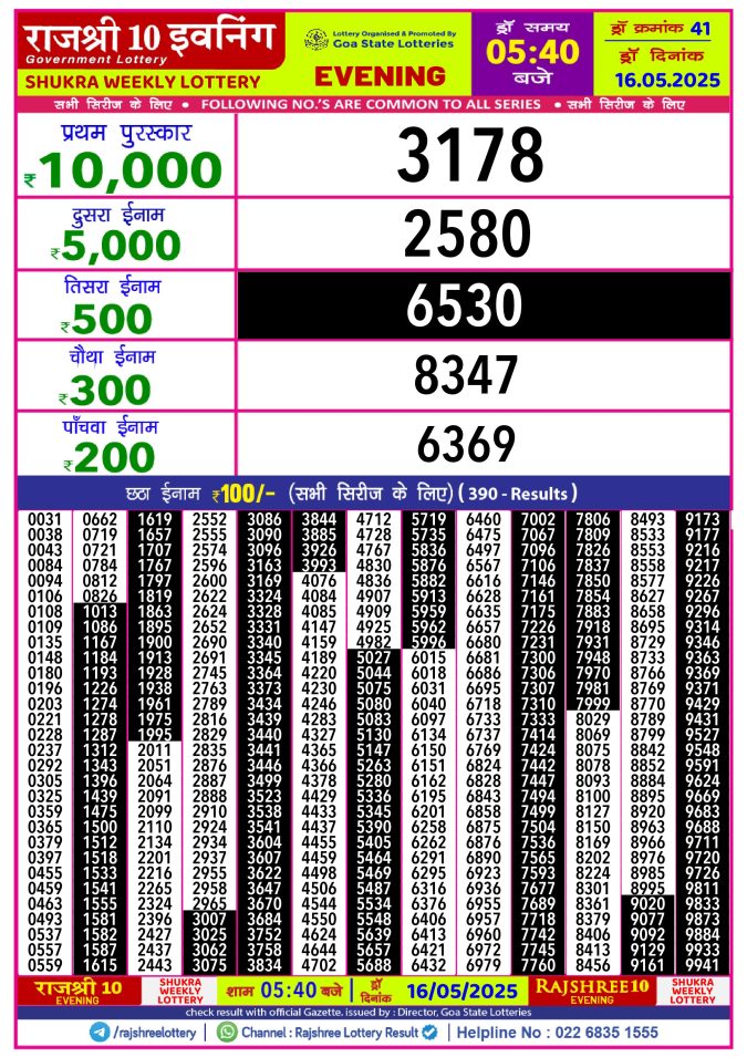 Rajshree Lottery Result Today