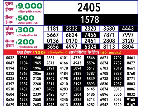 Rajshree Lottery Result Today