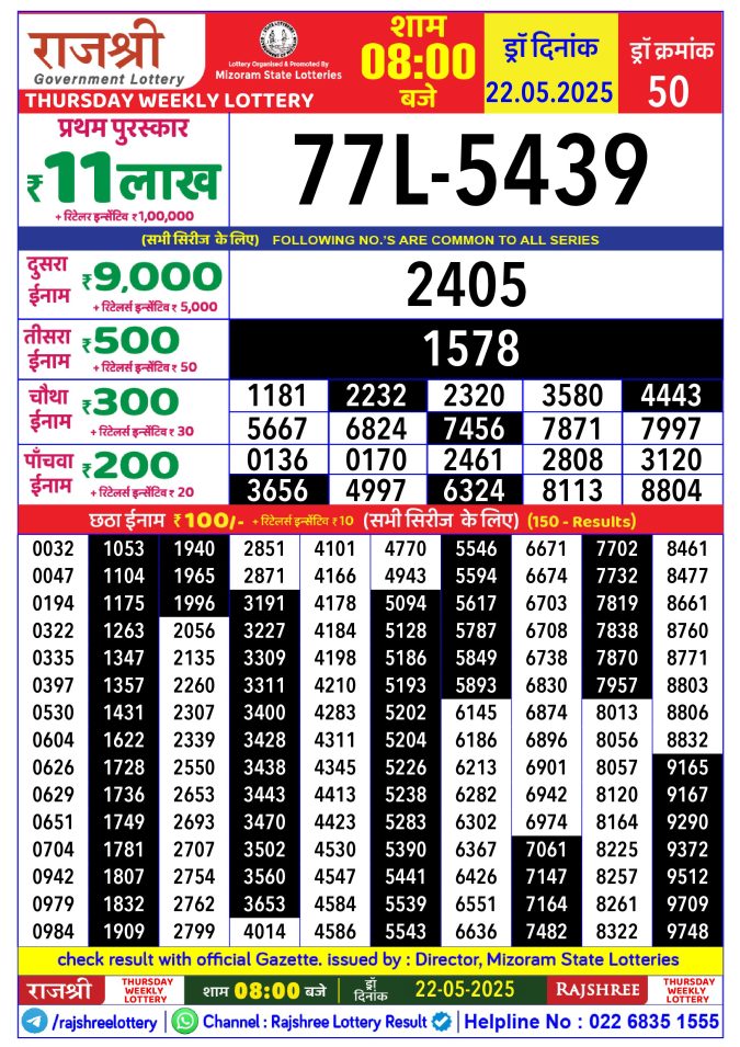 Rajshree Lottery Result Today