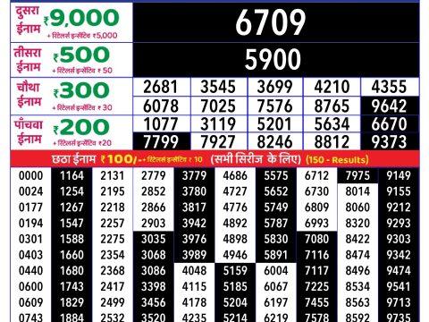 Rajshree Lottery Result Today