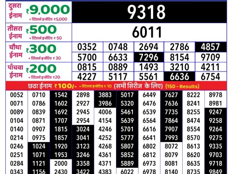 Rajshree Lottery Result Today