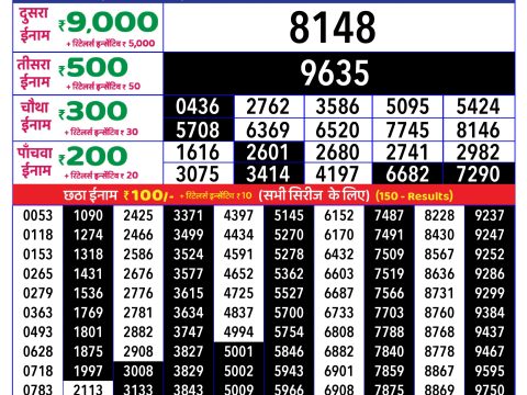 Rajshree Lottery Result Today