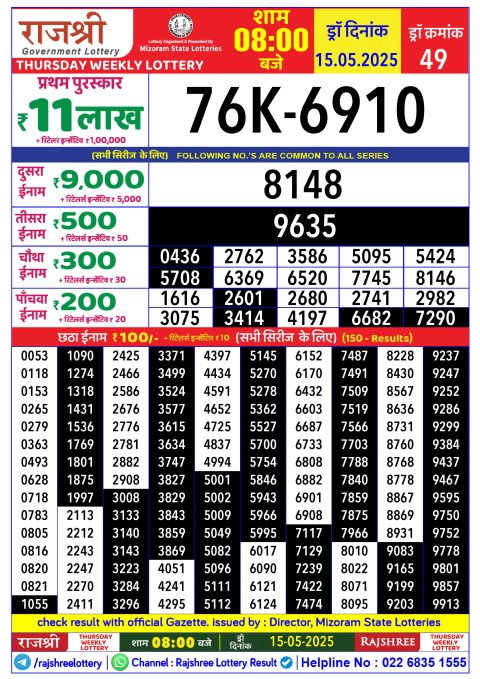 Rajshree Lottery Result Today