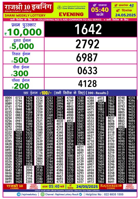 Rajshree Lottery Result Today