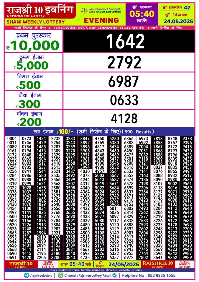 Rajshree Lottery Result Today
