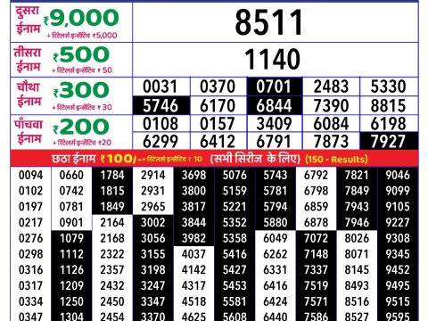 Rajshree Lottery Result Today