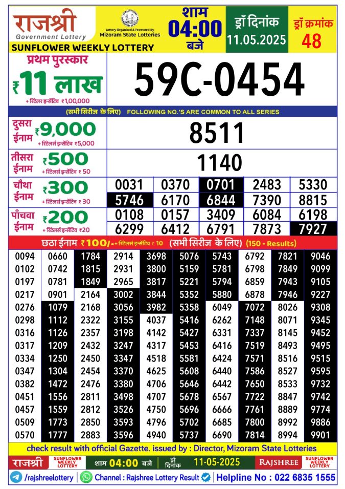 Rajshree Lottery Result Today