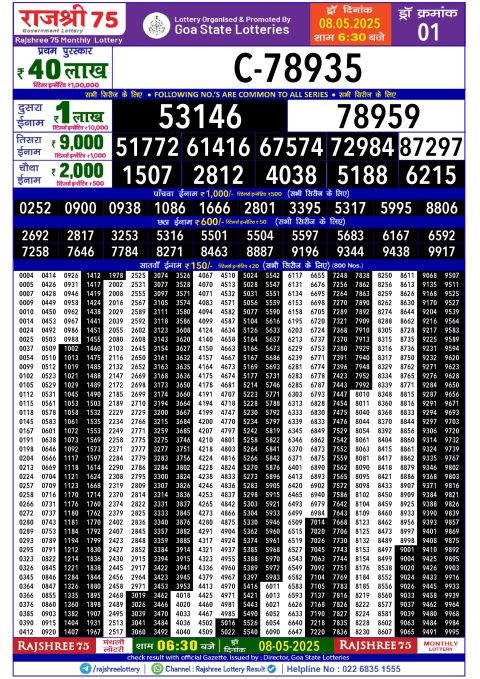 Rajshree Lottery Result Today