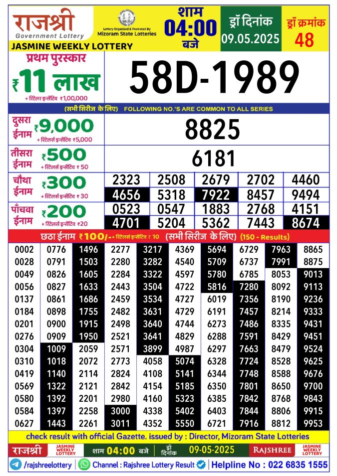 Rajshree Lottery Result Today