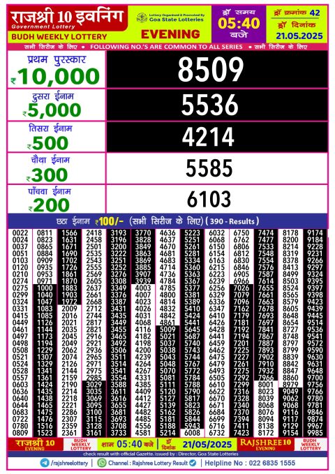 Rajshree Lottery Result Today