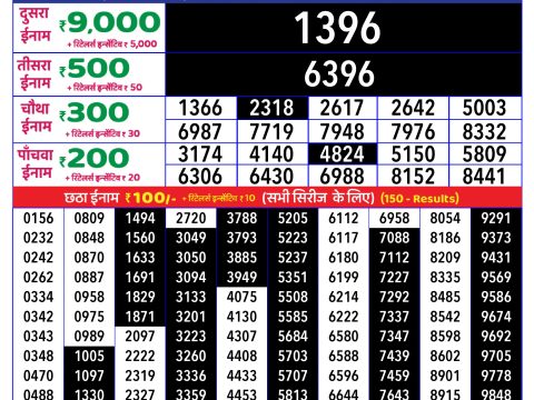 Rajshree Lottery Result Today