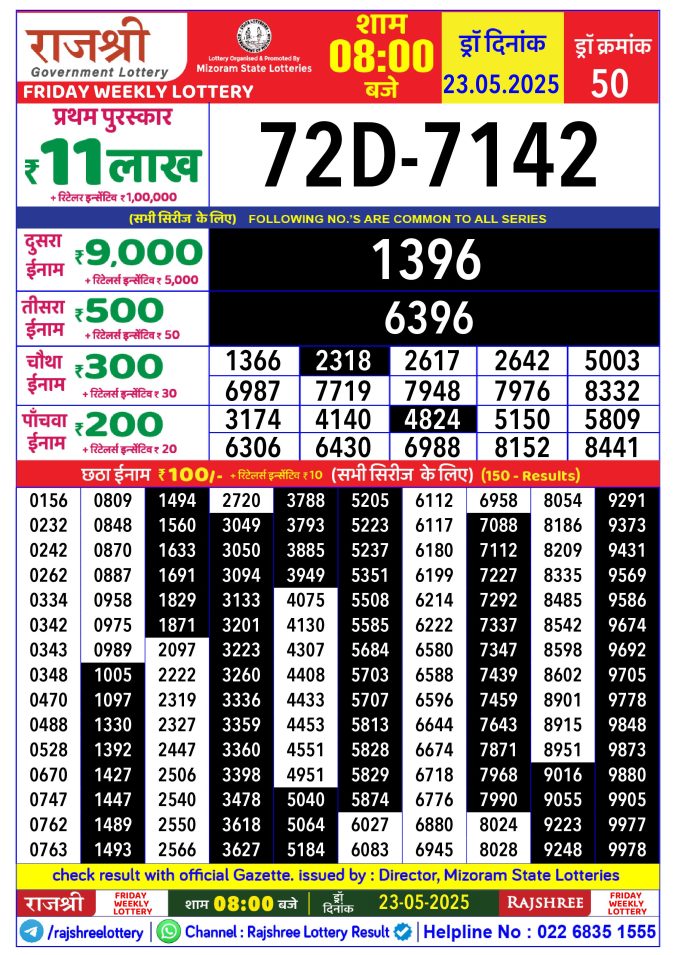 Rajshree Lottery Result Today
