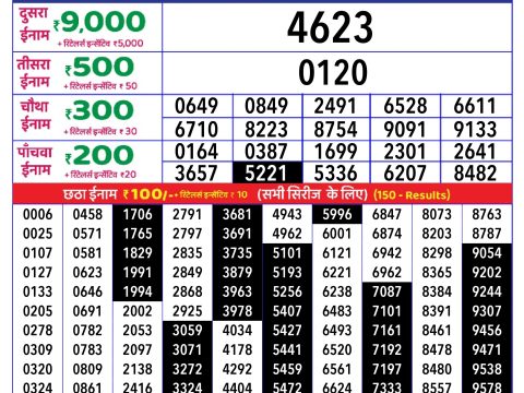 Rajshree Lottery Result Today